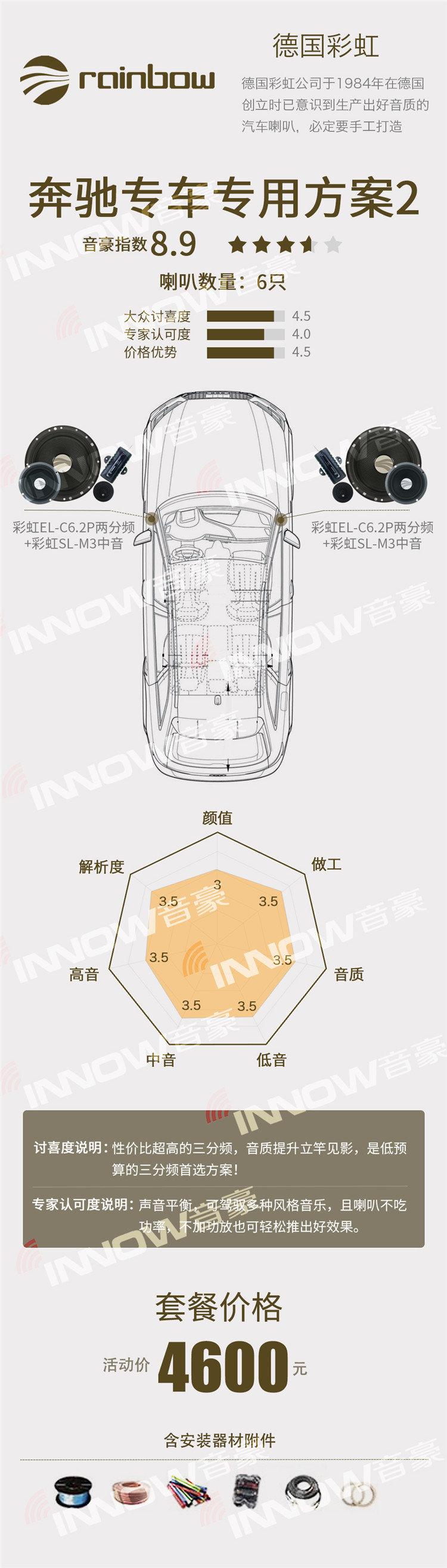 彩虹奔馳專車專用方案2.jpg